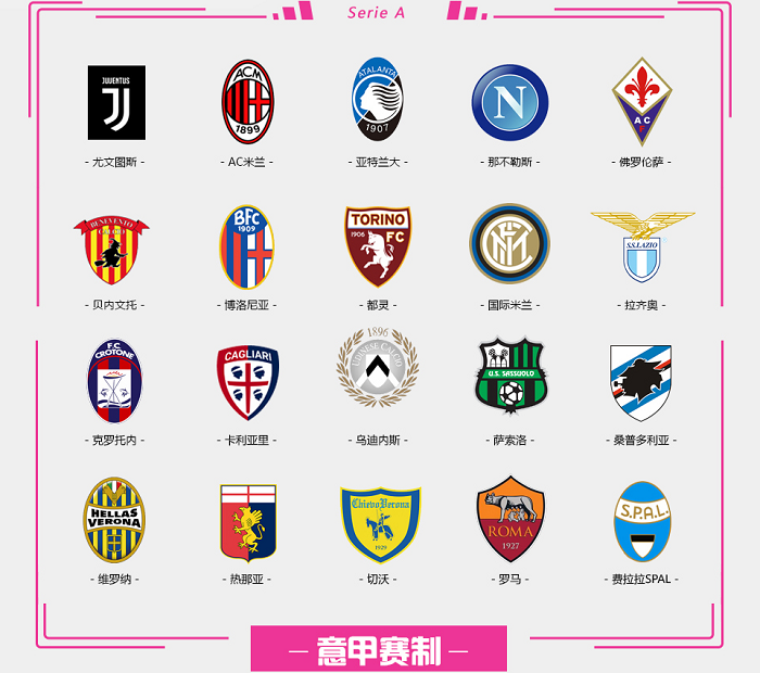 贝恩：魔术为了得到我付出了他们认为值得的代价，这感觉很棒