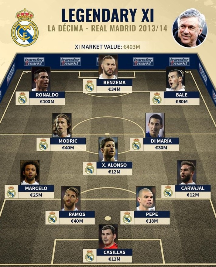 新卡牌大师？皇马本场主裁金特罗本赛季8场西甲出示8红44黄（卡牌大师驾到？执法皇马之战的金特罗本季8场西甲出示44黄8红）