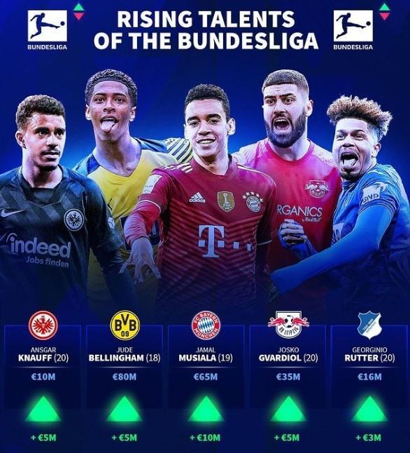 轰36+13+7夺冠！中国男篮又一15岁2米03前锋蹿升：新版小丁太猛