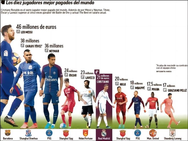 河南1-1云南，阿奇姆彭破门，史成龙送礼恩里克扳平